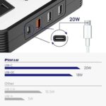 200W Car Power Inverter - Image 2